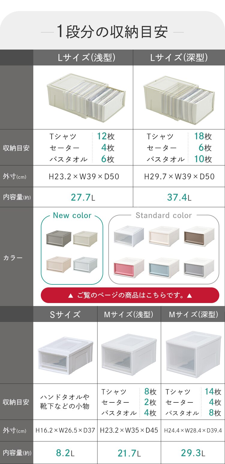 【3個セット】収納ケース  BC-LD チェスト ホワイト／クリア 深型3