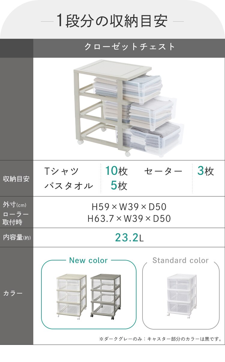 クローゼットチェスト 収納ケース ホワイト/クリア NSCLZ503 1