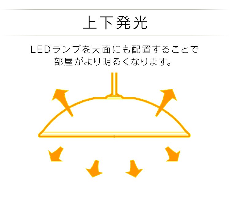 LED ペンダントライト 8畳 調光 工具・工事不要 リモコン付き 5年保証 PL8D-YA29
