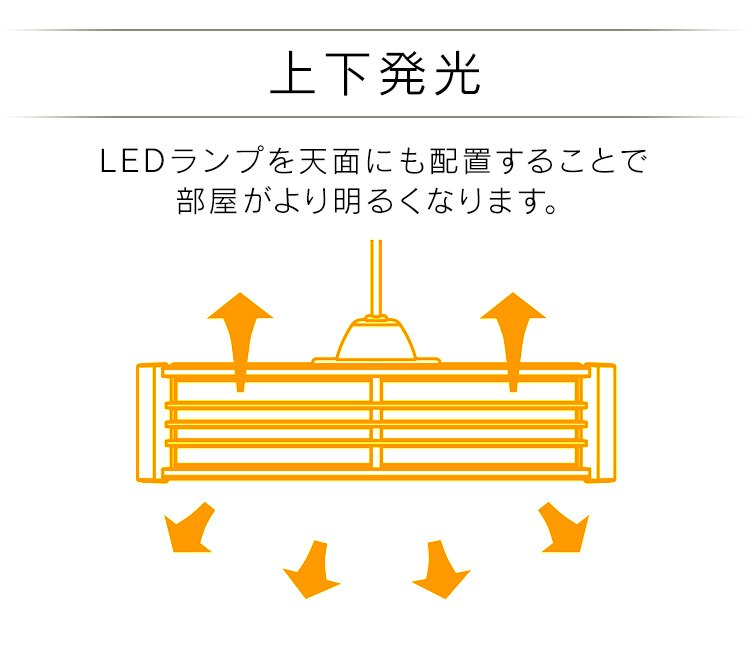 LED ペンダントライト 6畳 調光 調色 工具・工事不要 リモコン付き 5年保証 PL6DL-J211