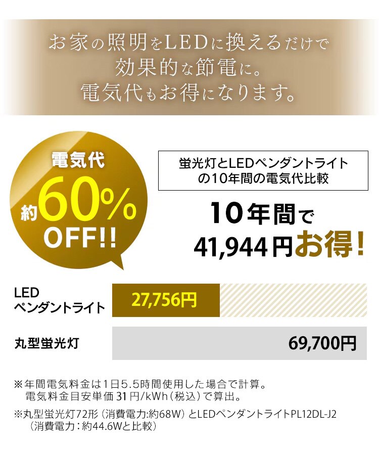 LED ペンダントライト 12畳 調光 調色 工具・工事不要 リモコン付き 5年保証 PL12DL-J26