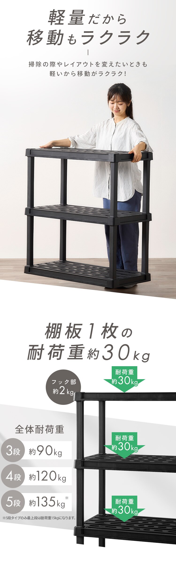 プラスチックラック PLR-9143 ブラック 3段4