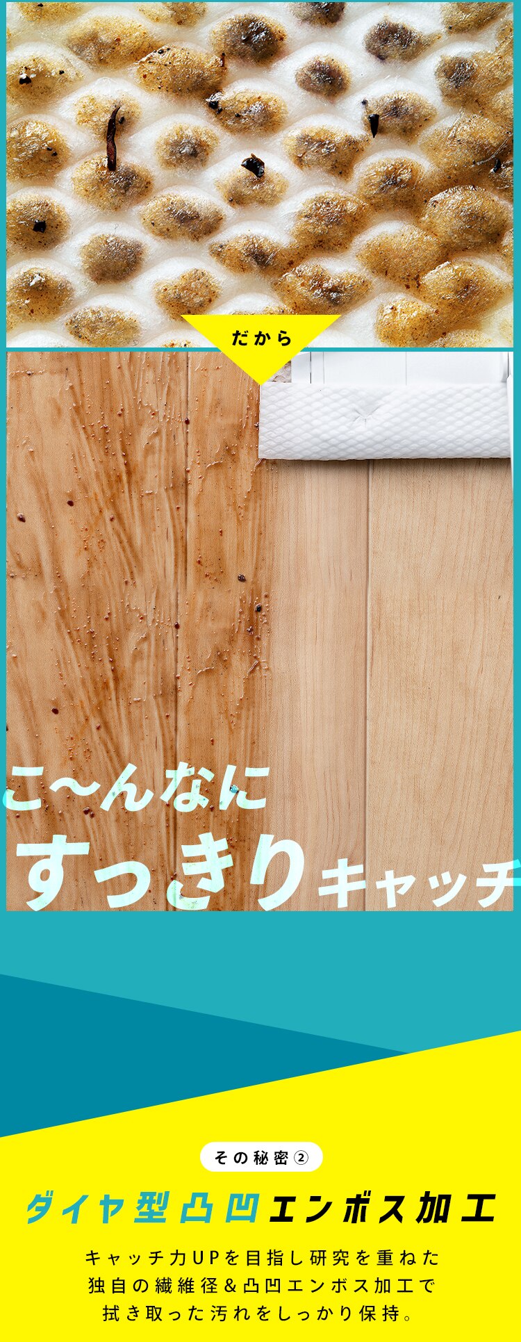 フローリングシート トルクリーン ウェット40枚 DN-FW401P 5