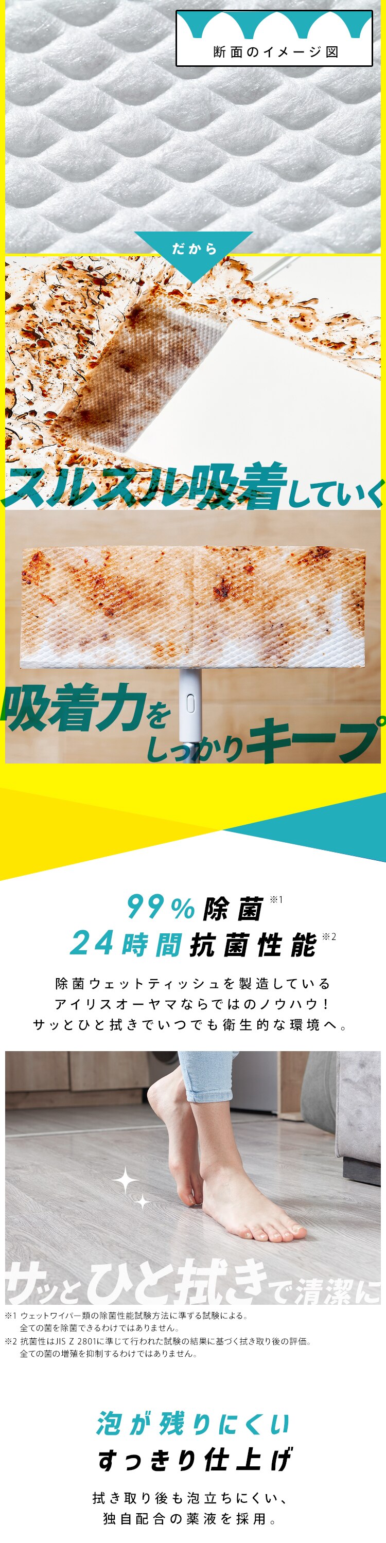 フローリングシート トルクリーン ウェット40枚 DN-FW401P 6