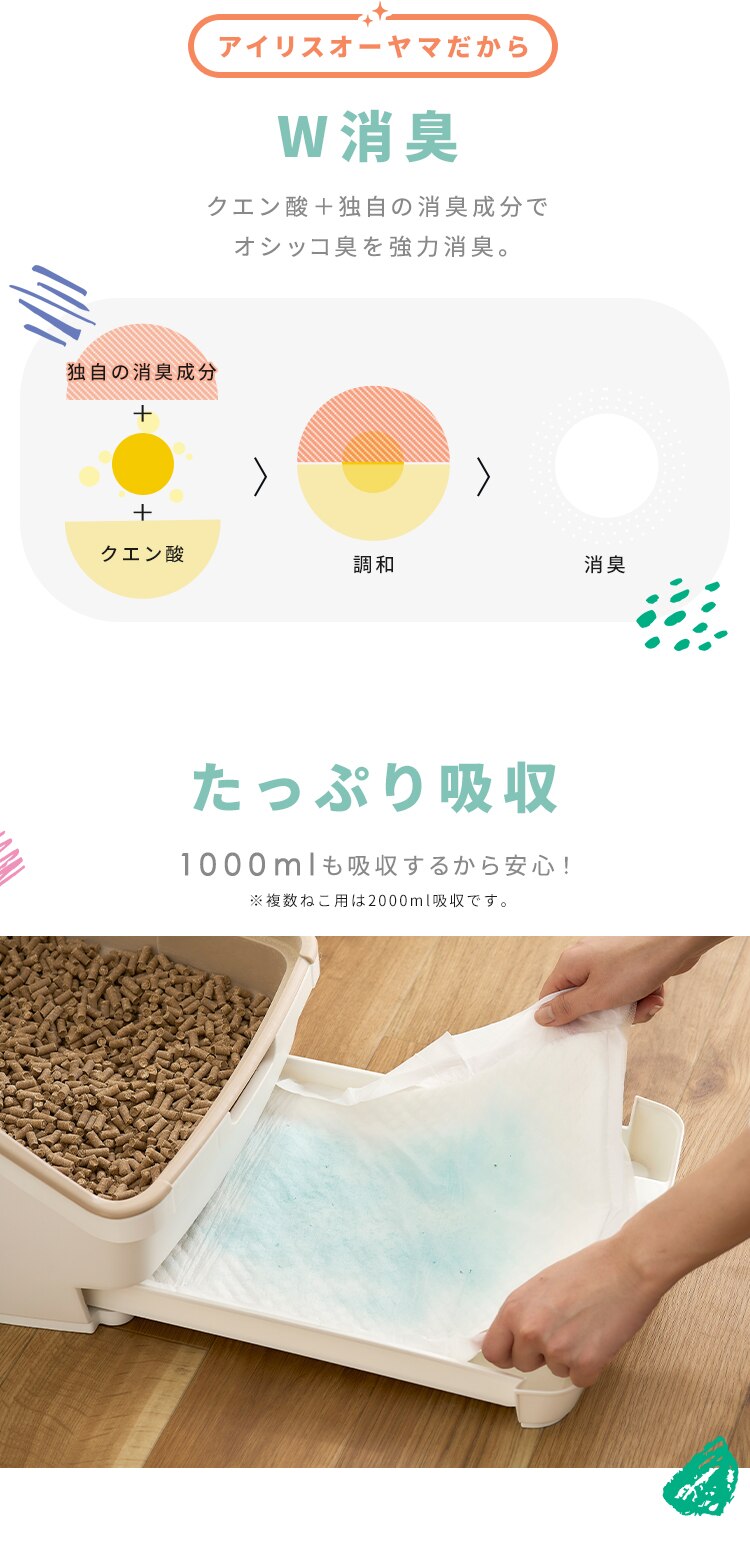 ラクリーン 【4個セット】システムトイレ用消臭シート 30枚 1
