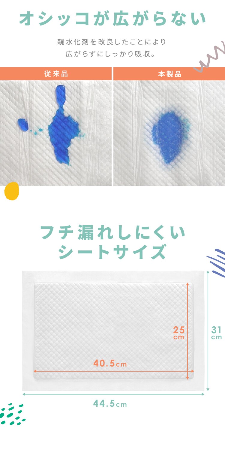 ラクリーン 【4個セット】システムトイレ用消臭シート 30枚 2