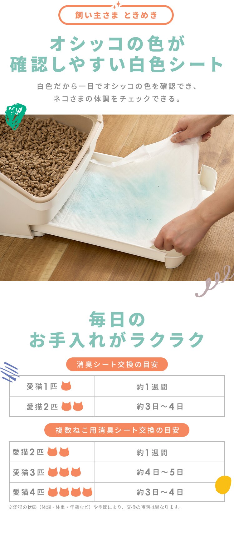 ラクリーン 【4個セット】システムトイレ用消臭シート 30枚 3