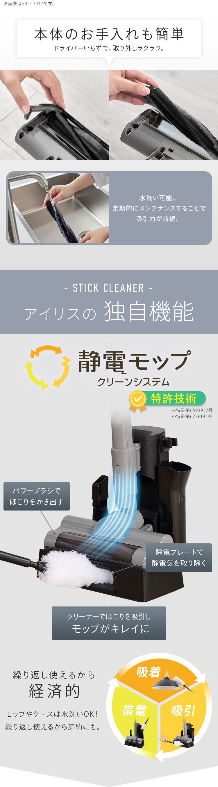 掃除機 コードレス 紙パック 置くだけで充電 自走式 静電モップ付 SBD-G4P-H グレー7