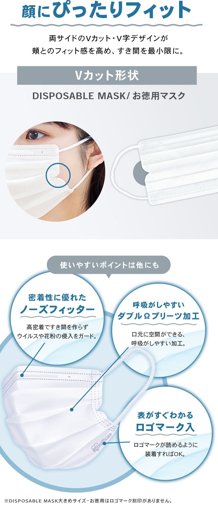 【120枚】 DISPOSABLE マスク 学童サイズ 30枚&times;4 2