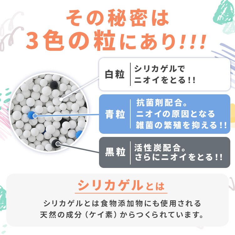 【5袋セット】ラクリーン シリカゲル砂 猫砂 6L S-SSG61