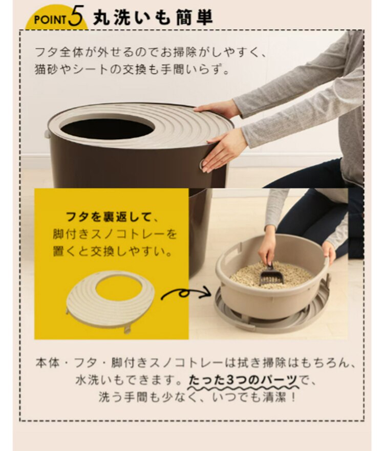 ＼約1か月分のスターターセット／ラクリーン 上から猫トイレシステムタイプ ダークブラウン RUNS-53(消臭サンド 木砂（大きめ）2.2L/消臭シート 4枚 付属）5