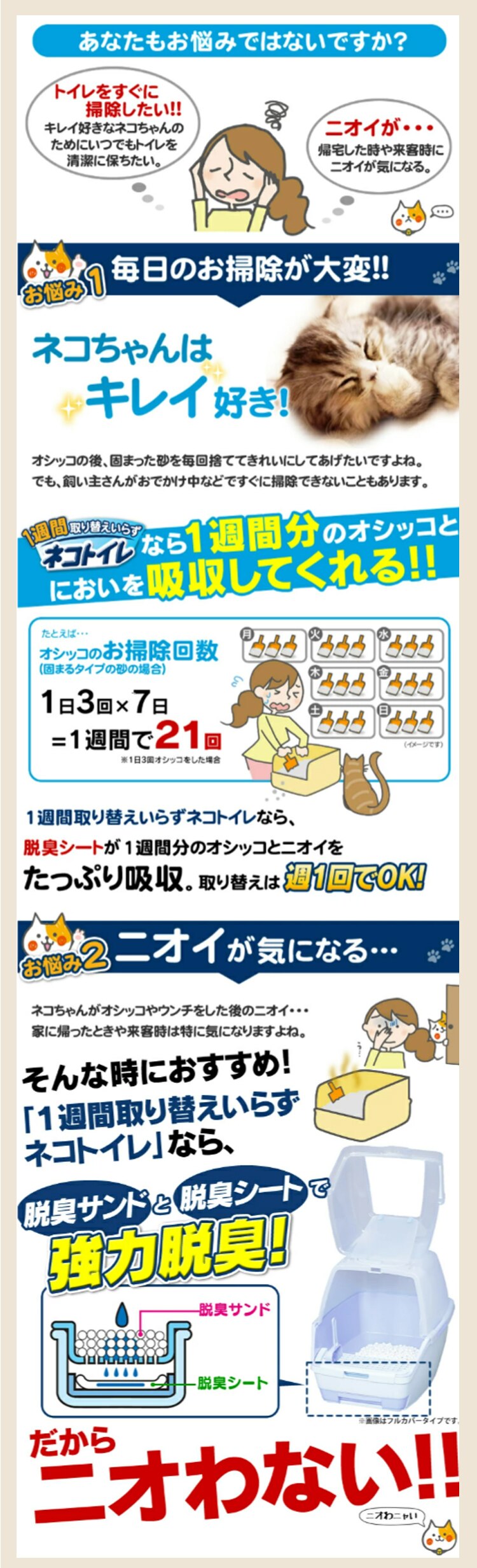 ＼約1か月分のスターターセット／ラクリーン 消臭システムトイレ フルカバータイプ ホワイト/ベージュ RSTF-53 (消臭サンド 木砂（大きめ）2.2L/消臭シート 4枚 付属）4