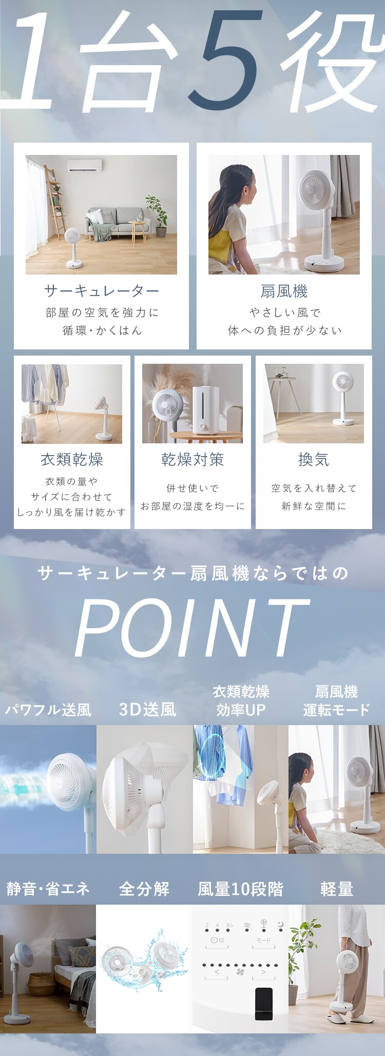 サーキュレーター 扇風機 28畳 DCモーター 左右首振り STF-SDC15TEC-W ホワイト2