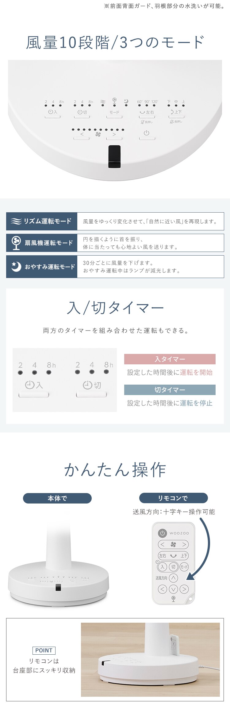 サーキュレーター 扇風機 28畳 DCモーター 左右首振り STF-SDC15TEC-W ホワイト9