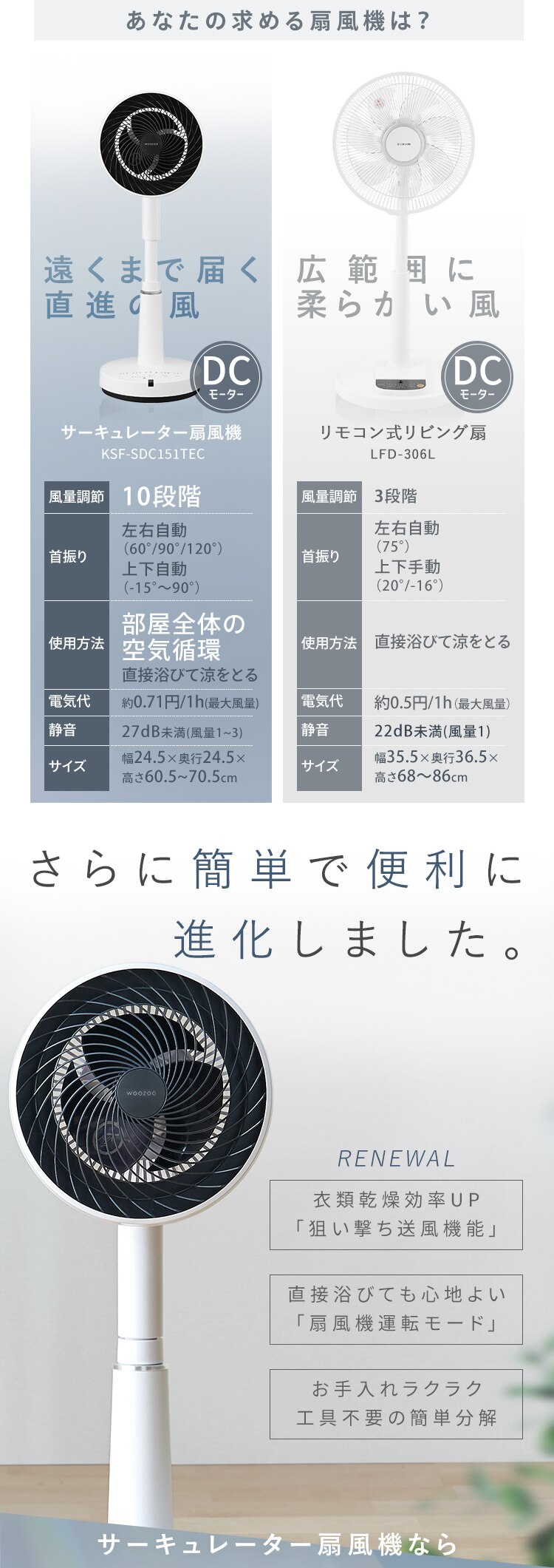 サーキュレーター扇風機 DC KSF-SDC151TEC-W ホワイト[B]1