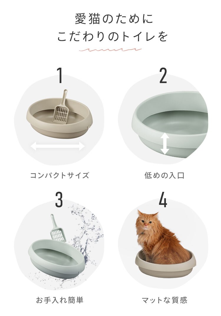 猫のトイレ 390 PNE-390 ミントグレー2
