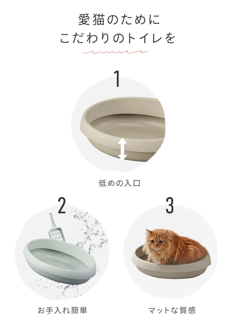 猫トイレ しろ P-NE4802