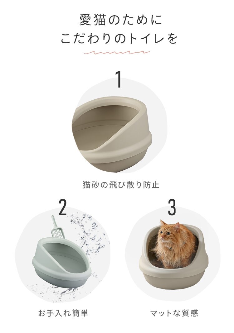 猫のトイレ ハーフカバー P-NE-500-H ブラウン2