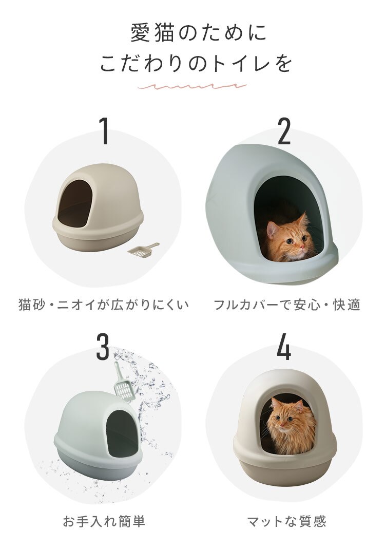 ネコのトイレフルカバー P-NE-500-F しろ・くろ・三毛2