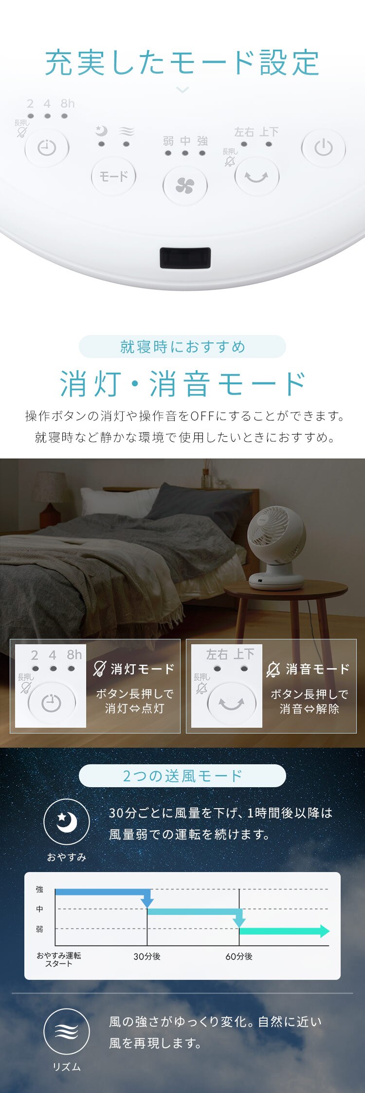 ACボール型サーキュレーター PCF-BC15TEC-W ホワイト8