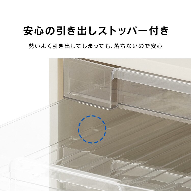 書類ケース  レターケース A4 浅型3段+深型1段 ストッパー付き 滑り止めゴム脚付 LCJ-4D ホワイト2