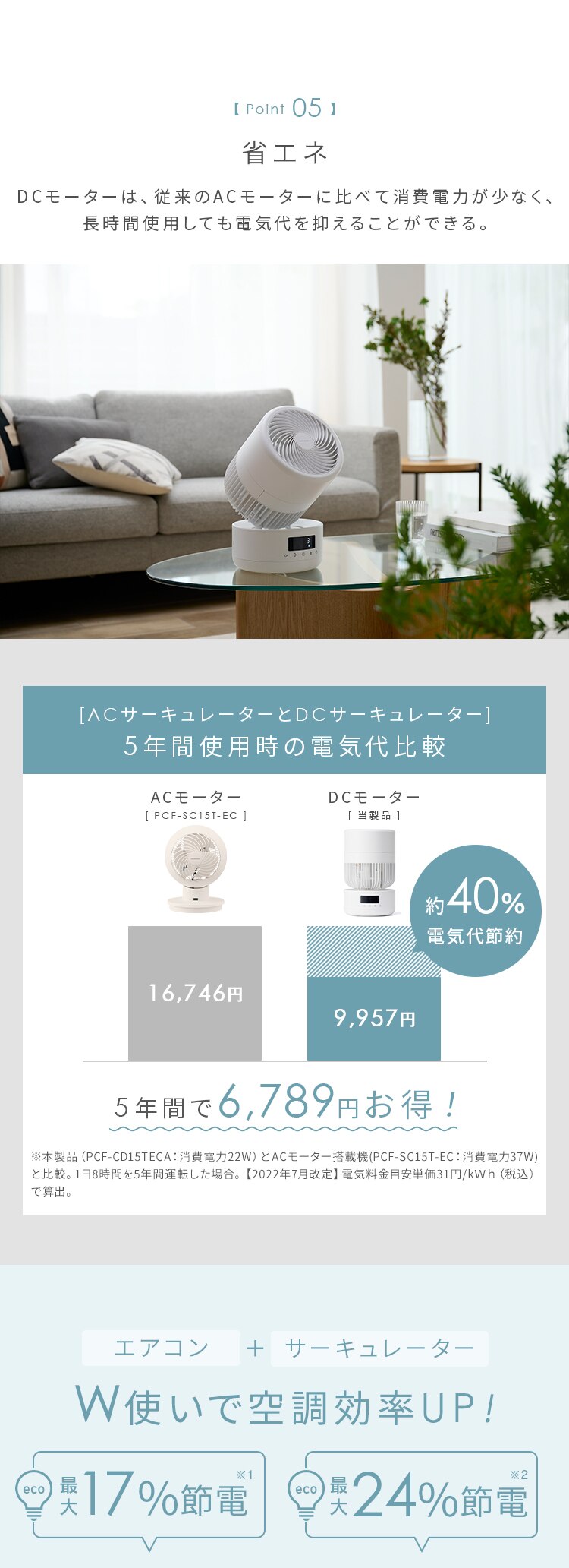 【分解丸洗い】サーキュレーター 32畳 DCモーター 上下左右首振り PCF-CD15TECA-W ホワイト6