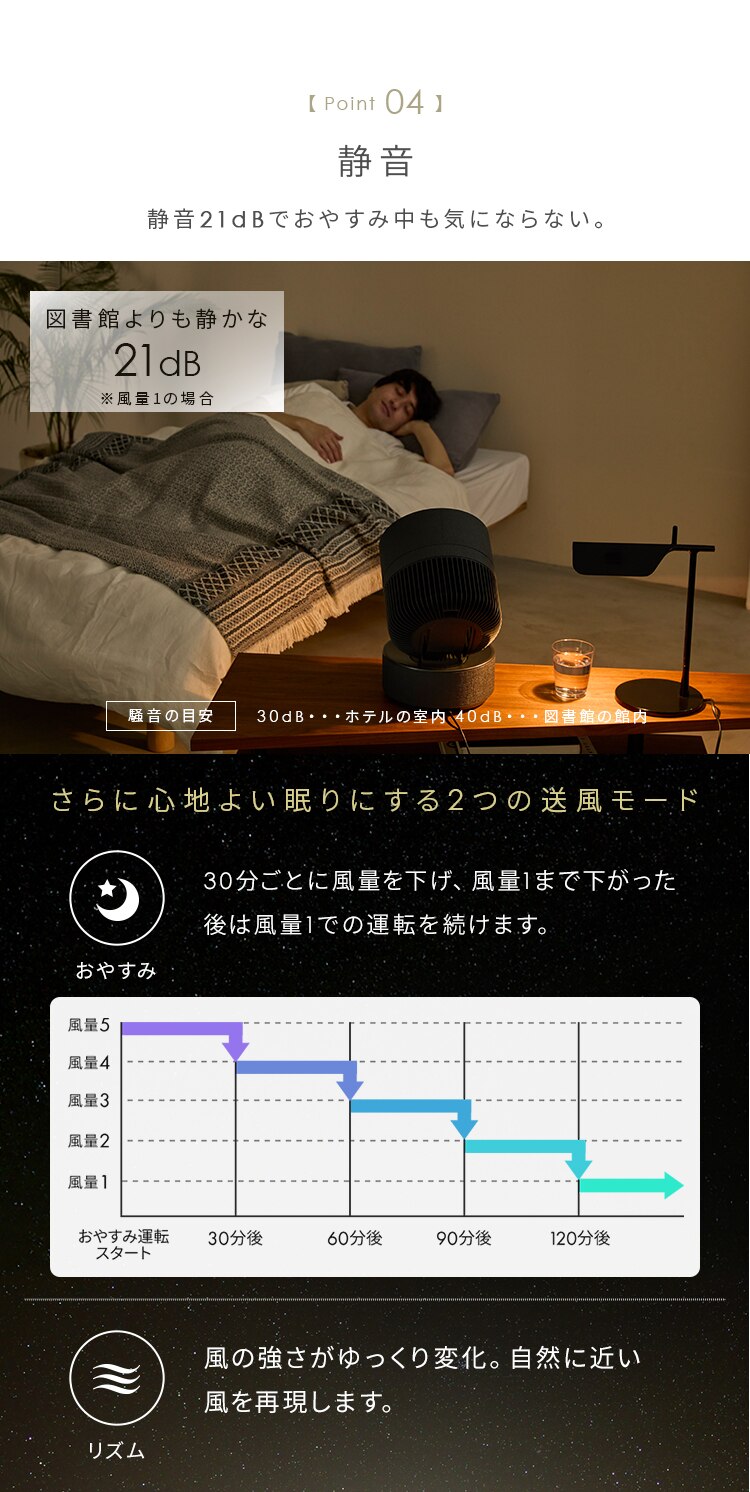 【分解丸洗い】サーキュレーター 40畳 DCモーター 上下左右首振り KCF-CDP18TEC1 グレー5