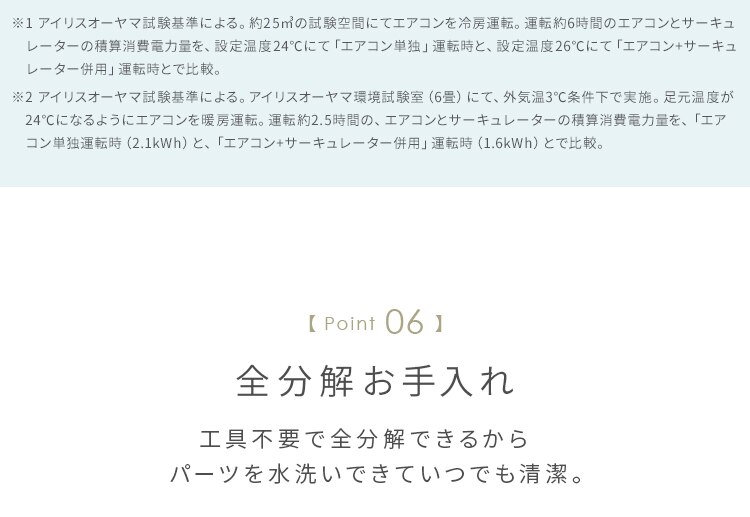【分解丸洗い】サーキュレーター 40畳 DCモーター 上下左右首振り KCF-CDP18TEC1 グレー9