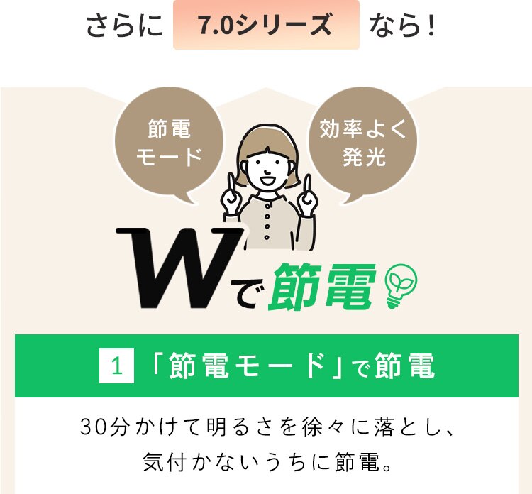【3個セット】 LED シーリングライト 6畳 調光 調色 工具・工事不要 リモコン付き 1年保証 ACL-6DLGR2