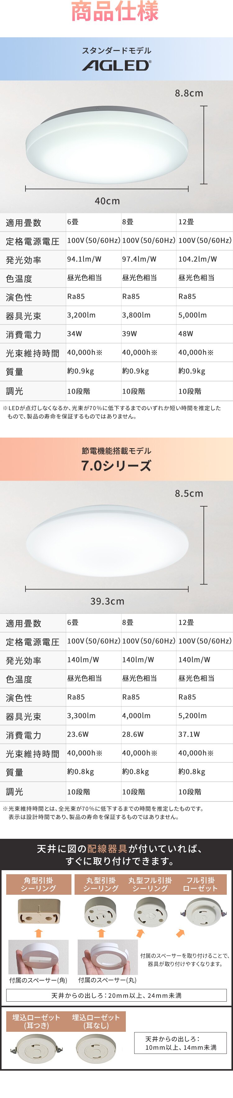 【3個】LEDシーリングライト 6畳 調光 超節電タイプ 節電 リビング 照明 CEP6D-7.0 9