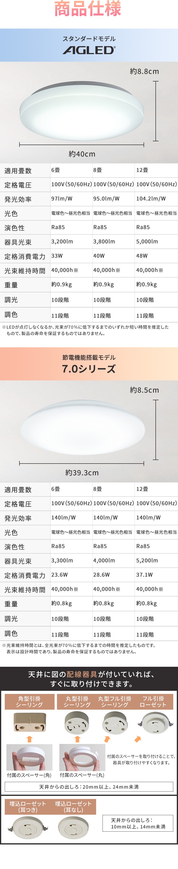 【3個セット】 LED シーリングライト 6畳 調光 調色 工具・工事不要 リモコン付き 1年保証 ACL-6DLGR10