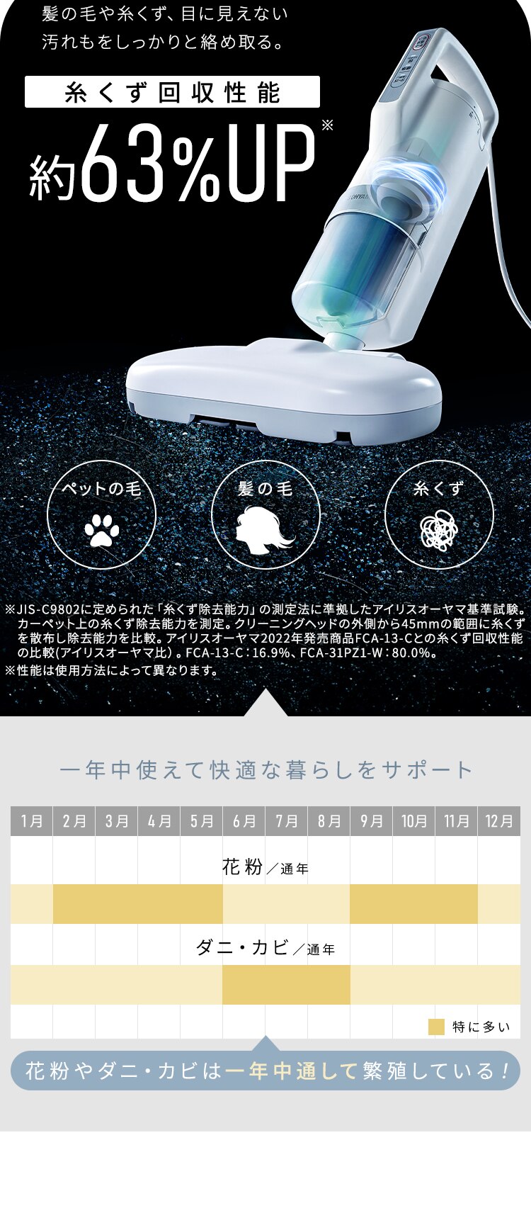 布団クリーナー ふとん掃除機 コード式 たたき毎分13000回 毛取りヘッド FCA-31PZ1-W ホワイト4