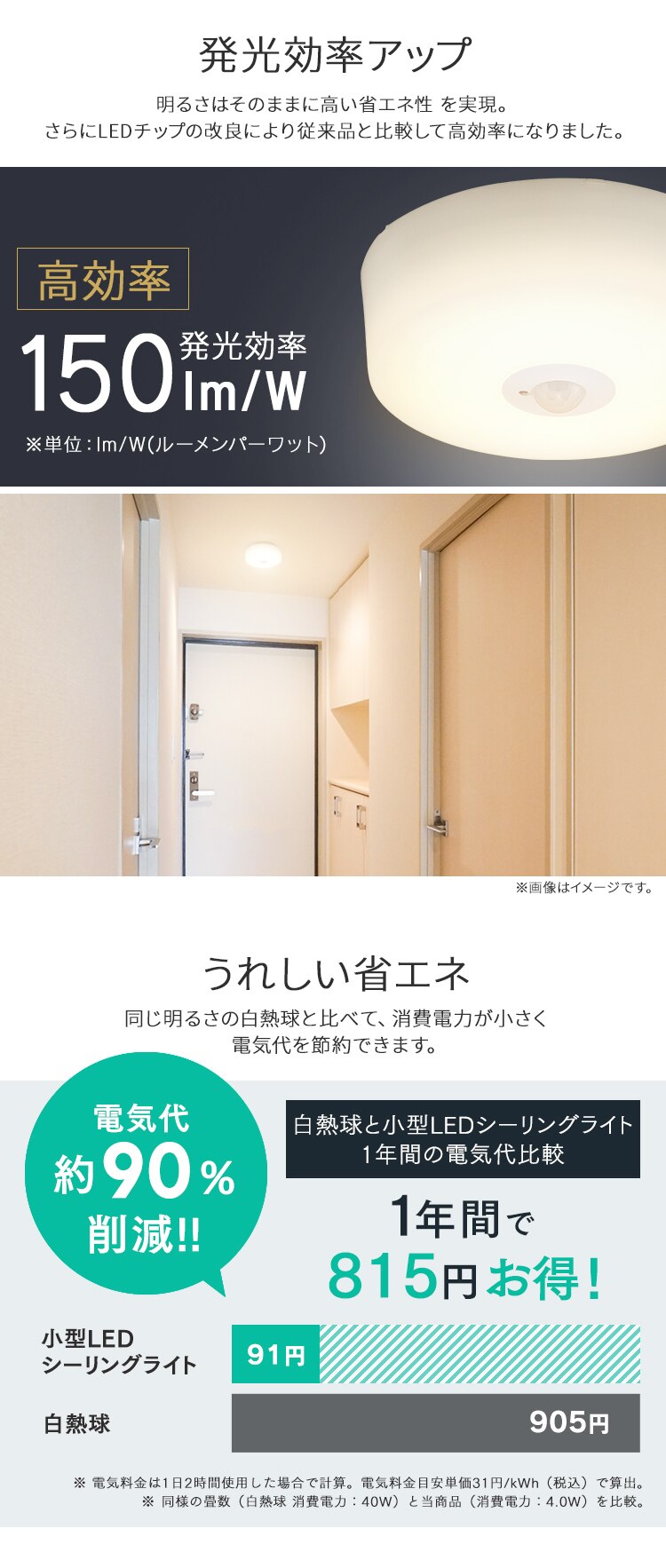 小型シーリング 600lm 電球色 人感有り SCL6L-MS-H6