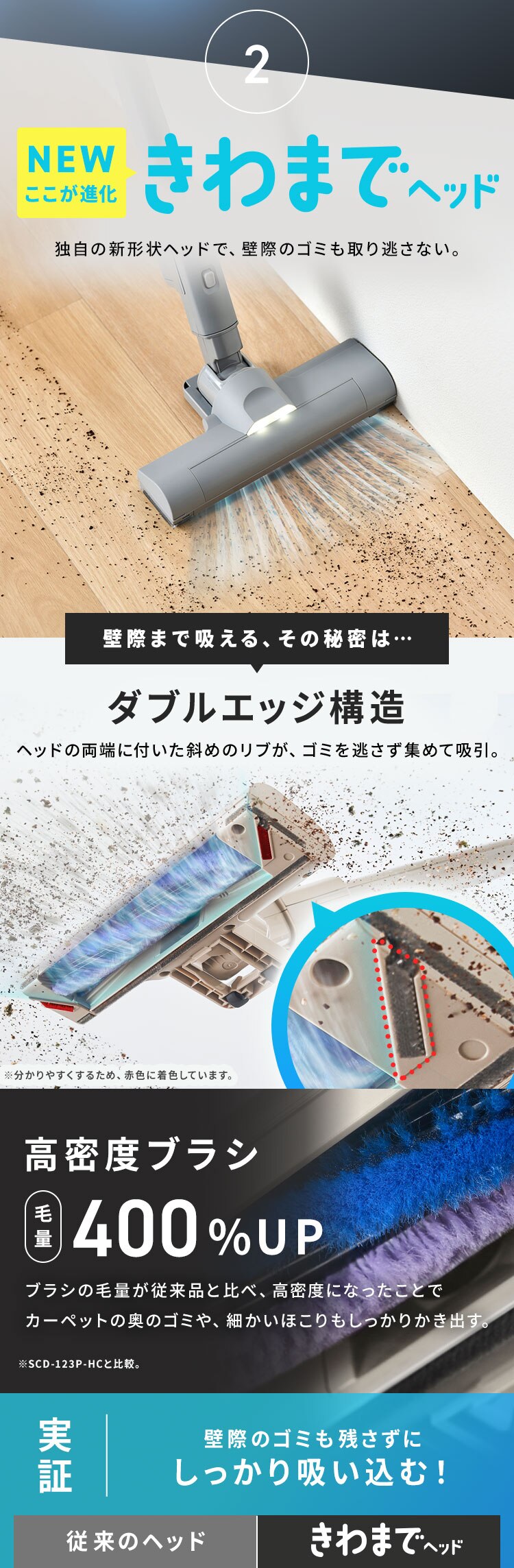 【セット】MagiCaleena サイクロンクリーナー SCD-124P-H グレー マルチツールセット3