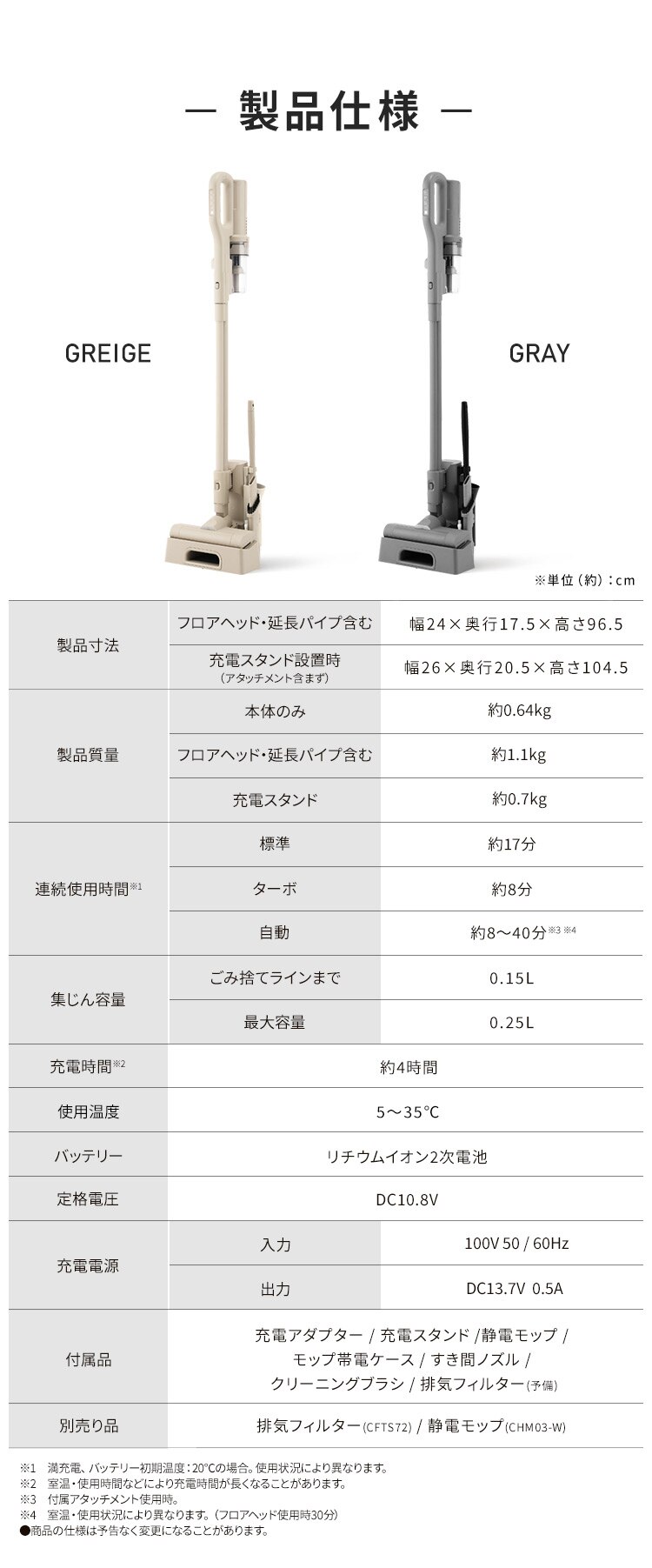 【セット】MagiCaleena サイクロンクリーナー SCD-124P-H グレー マルチツールセット14