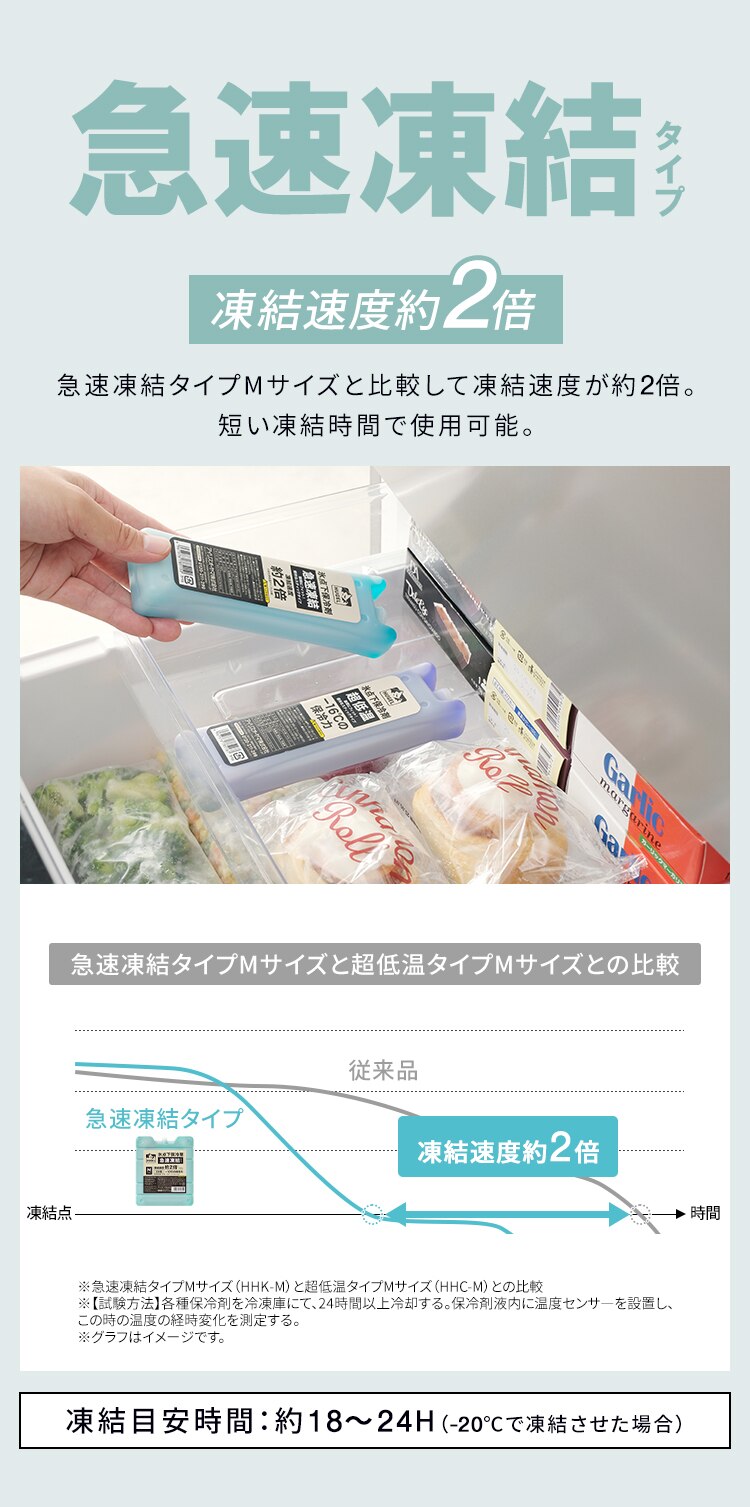 ★新発売★HUGEL 氷点下保冷剤超低温スティックタイプ 2個セット HHC-ST3