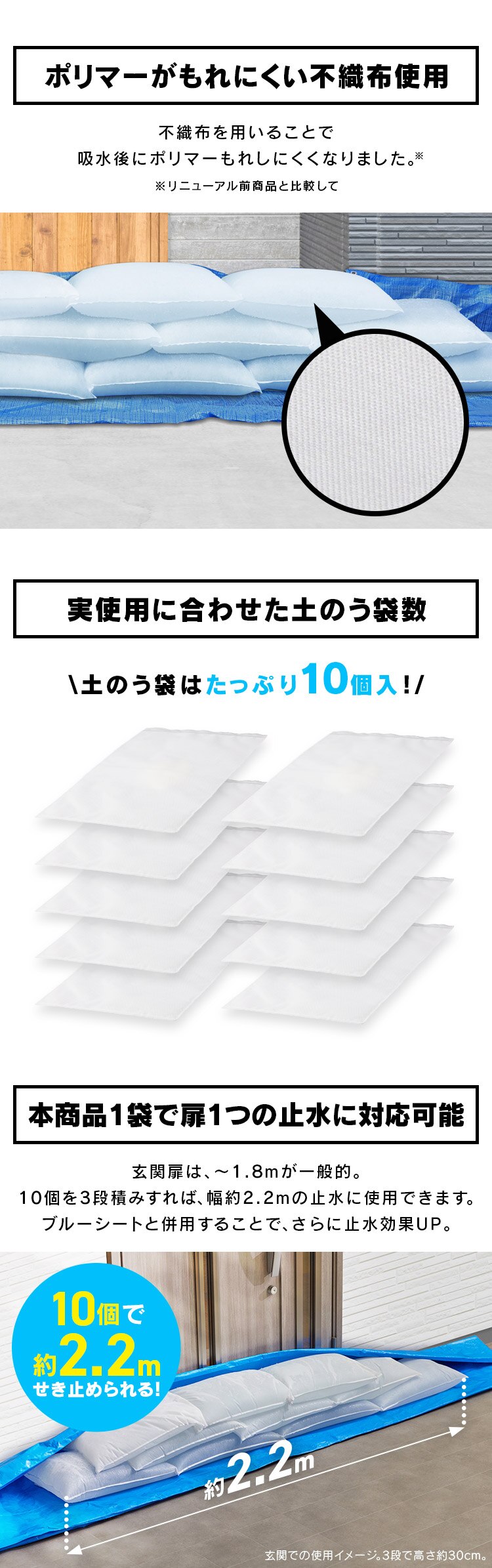 【台風対策】土のう 土嚢 MKD-10 水でふくらむ 20kg 最短3分 防災 簡単2