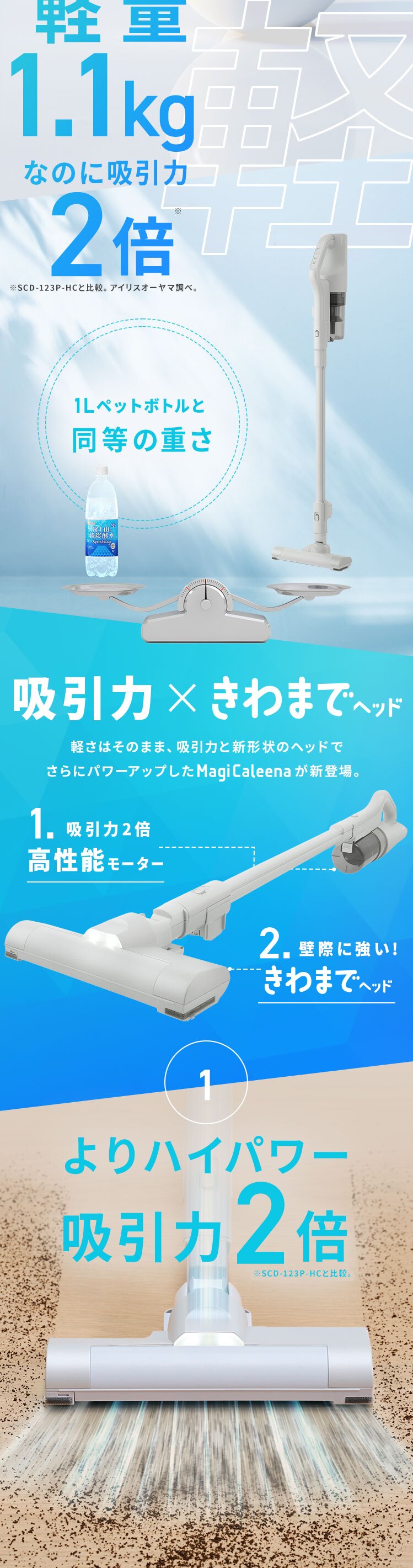 【TVCM放映中！】MagiCaleena サイクロンクリーナー SCD-L4P-NH ノルディックグレー2