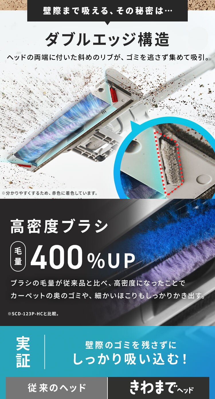 【TVCM放映中！】MagiCaleena サイクロンクリーナー SCD-L4P-NH ノルディックグレー4