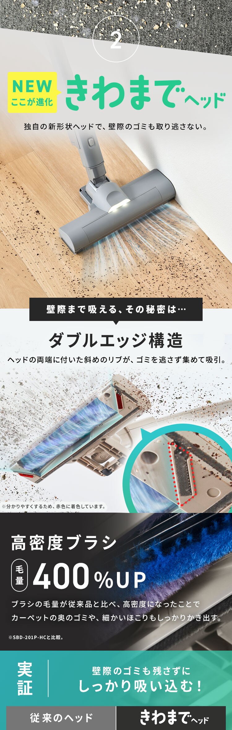 MagiCaleena 紙パッククリーナー SBD-202P-H グレー4