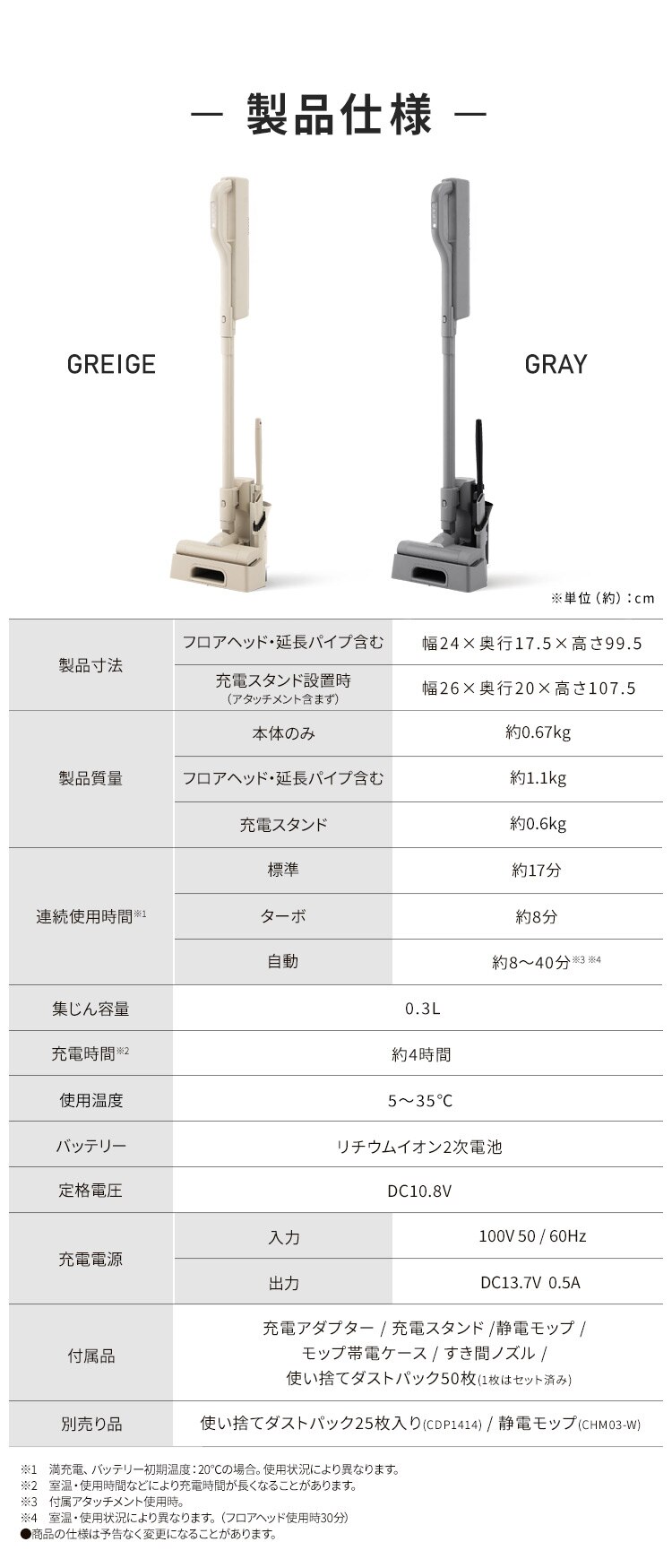 MagiCaleena 紙パッククリーナー SBD-202P-H グレー14