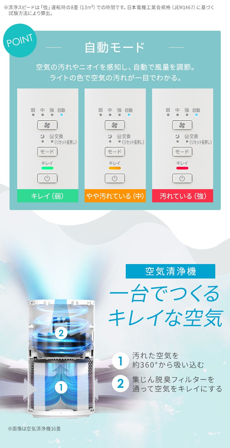 加湿空気清浄機 10畳 AAP-SH20B-W ホワイト4