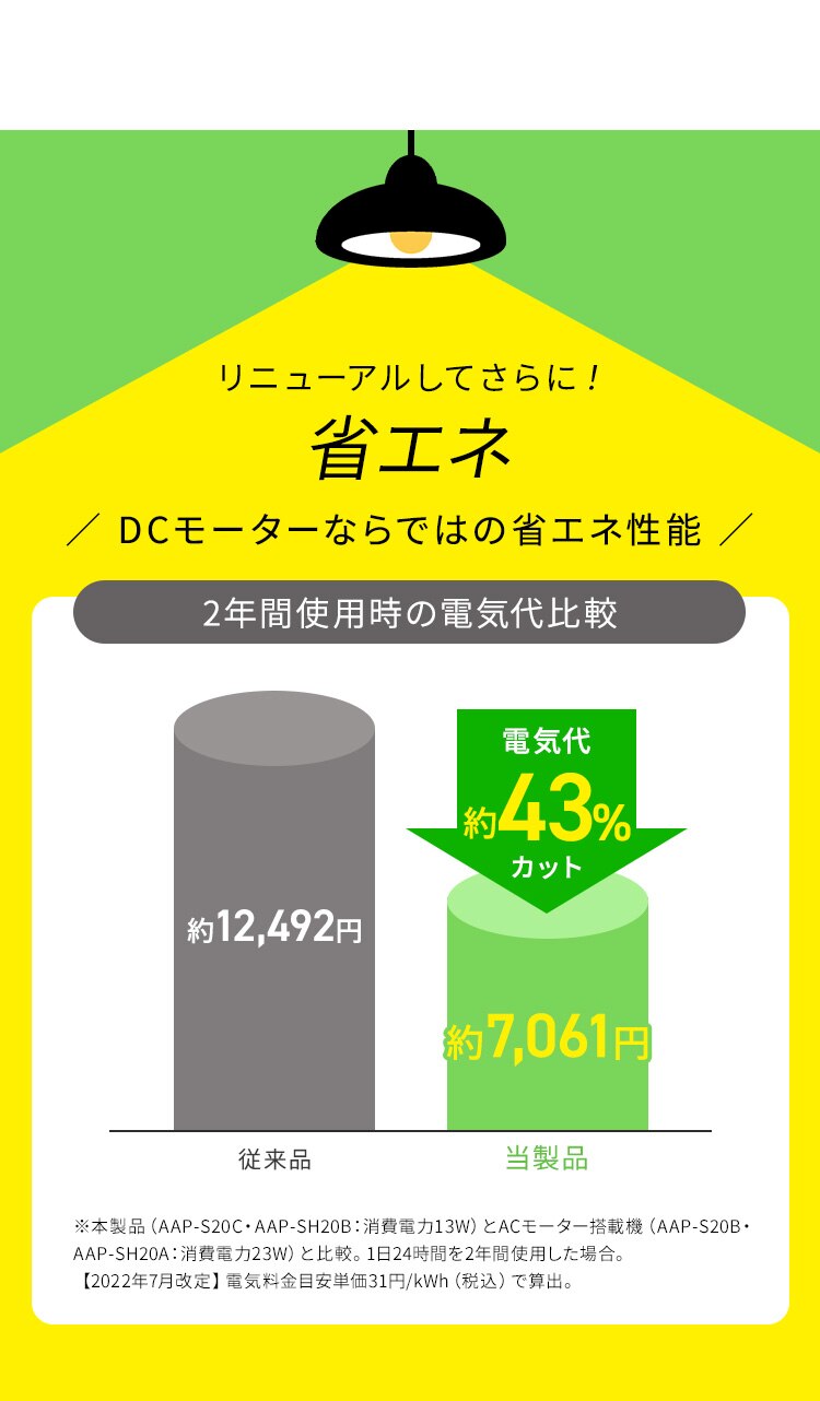 加湿空気清浄機 10畳 AAP-SH20B-W ホワイト6