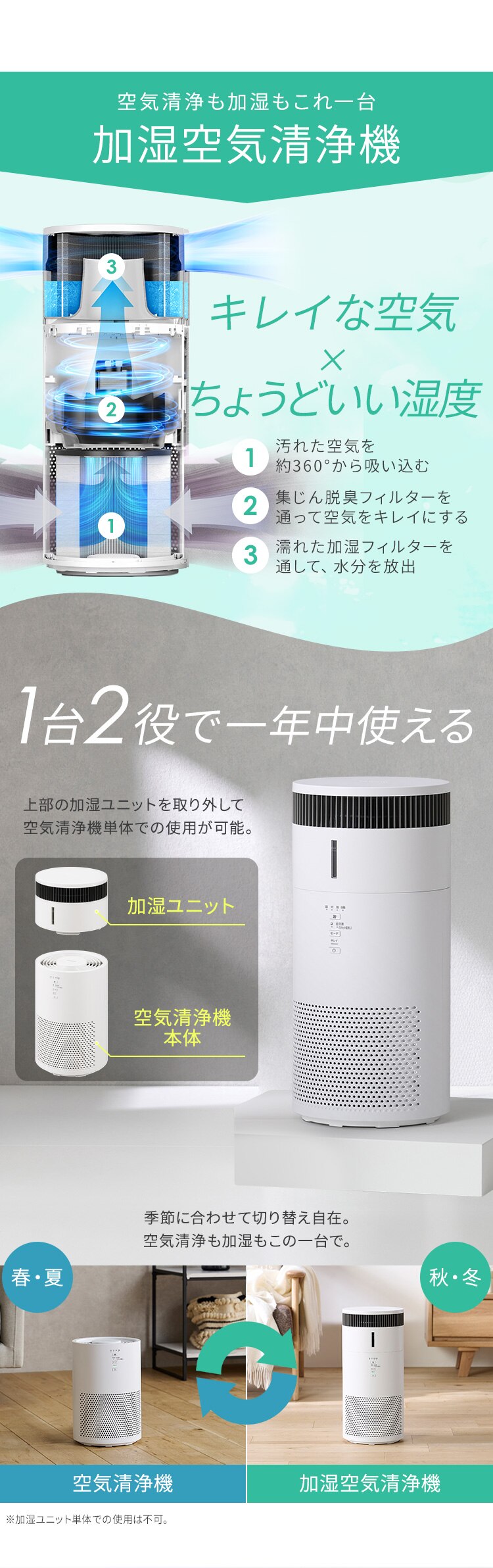 加湿空気清浄機 10畳 AAP-SH20B-W ホワイト8