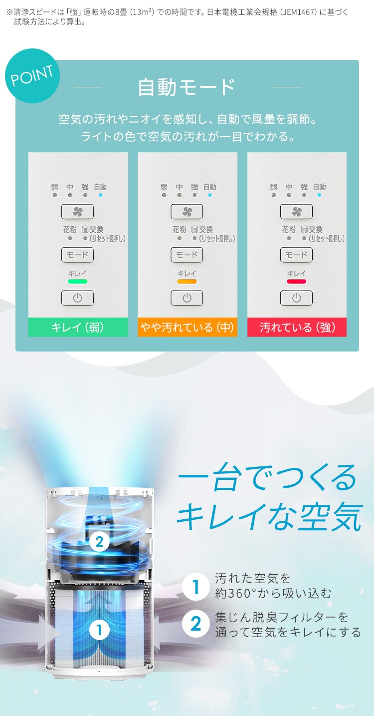 空気清浄機 16畳 KAP-S303-W ホワイト［B］4