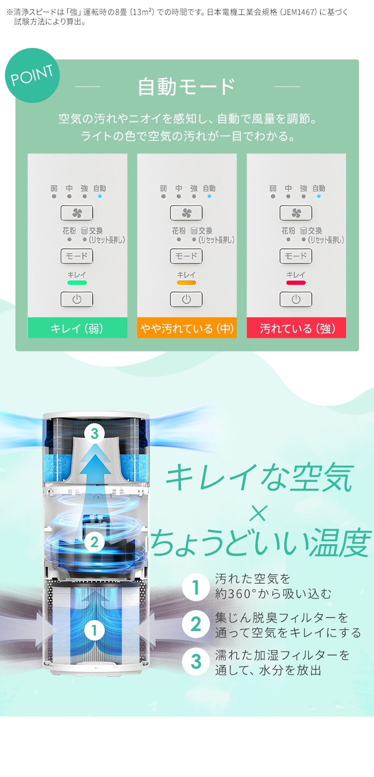 加湿空気清浄機 16畳 KAP-SH302-W ホワイト［B］4