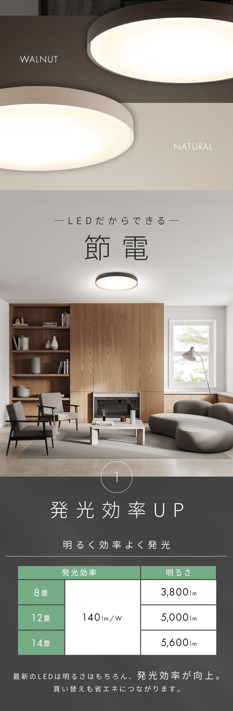 LEDシーリングライト 超節電タイプ 12畳 調光調色 ウッドフレーム CEA12DL-7.0WFM ウォールナット【前払い不可】【代引き不可】【同梱不可】1