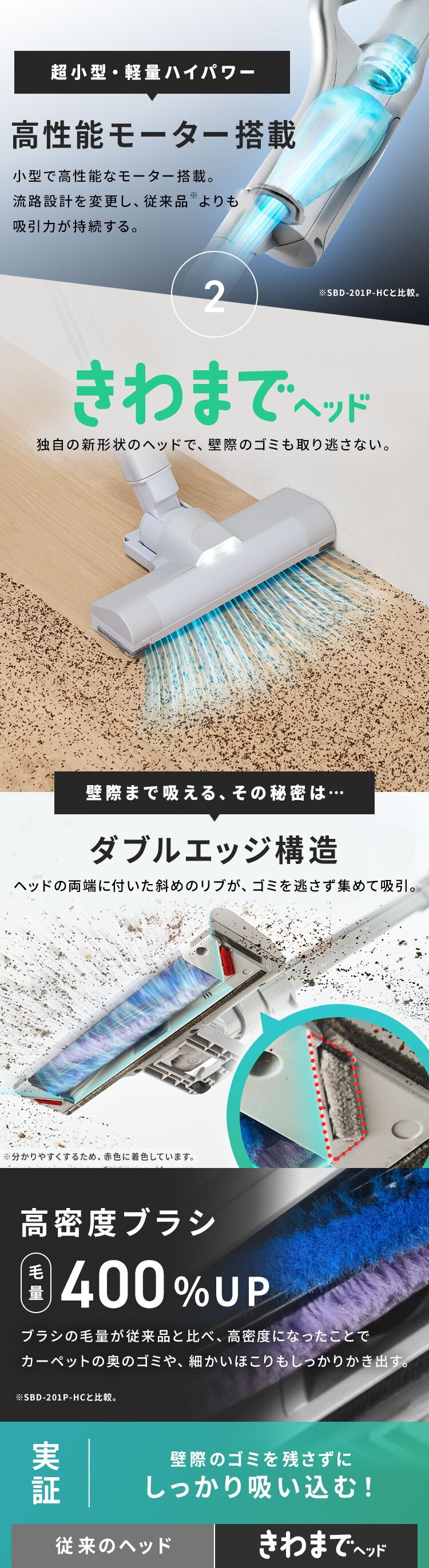 【TVCM放映中！】MagiCaleena 紙パッククリーナー SBD-T3P-NH ノルディックグレー5