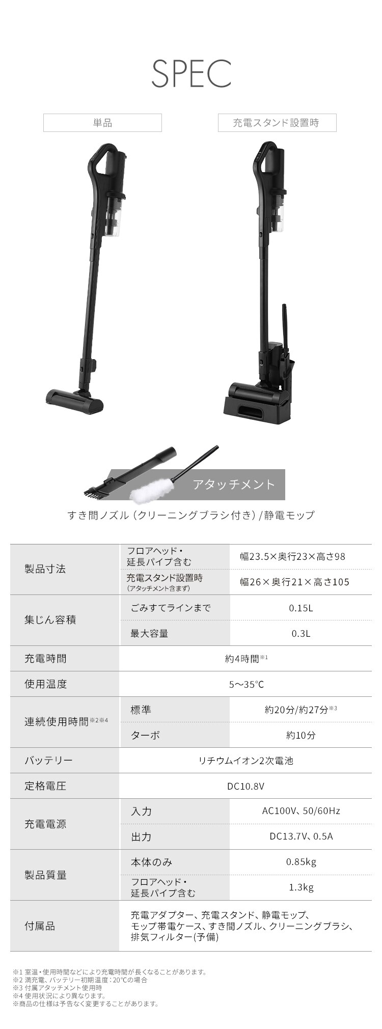 充電式サイクロンスティッククリーナー SCD-R4P-B ブラック【前払い不可】【代引き不可】【同梱不可】5