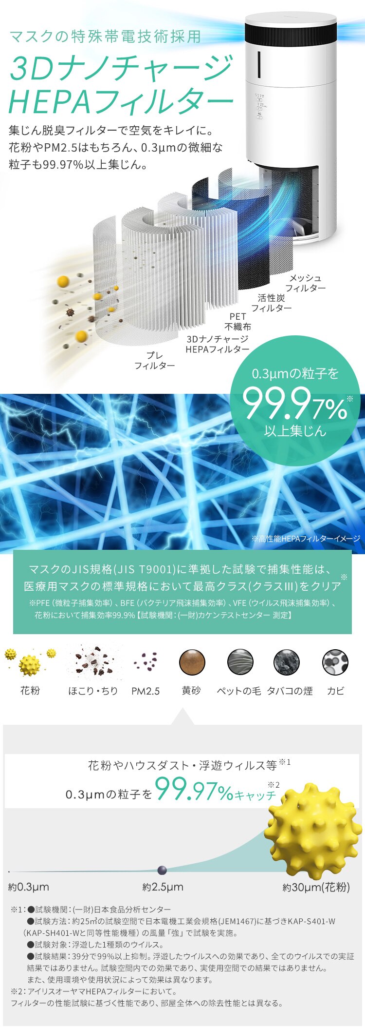 加湿空気清浄機 20畳 KAP-SH401-W ホワイト [B] 1